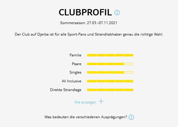 Cluburlaub Penelope Beach