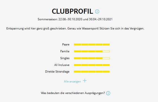 Cluburlaub Sarigerme